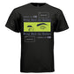 BRING BACK THE CULTURE Y2K Blackletter Eyes Culture Graphic T-Shirt | Unisex Streetwear 298 - Project Hood