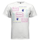 ERROR SENSE Y2K Vaporwave Window Graphic T-Shirt | Unisex Streetwear 411 - Project Hood